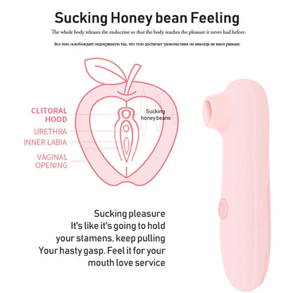 Powerful Sucking Vibrator for Women Clitoris Nipple Stimulator Massager Blowjob Clitoris Erotic Stimulator Sex Toy for Adult 18+